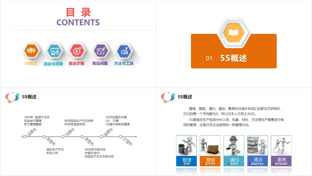 多彩蓝粉紫5S案例分析现场管理培训企业公司PPT模板