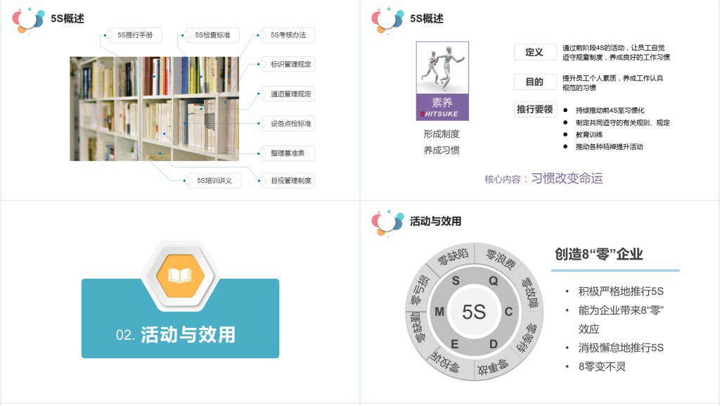 多彩蓝粉紫5S案例分析现场管理培训企业公司PPT模板