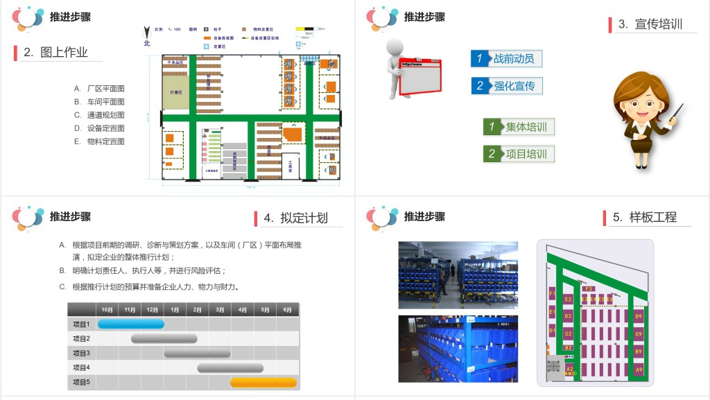 多彩蓝粉紫5S案例分析现场管理培训企业公司PPT模板