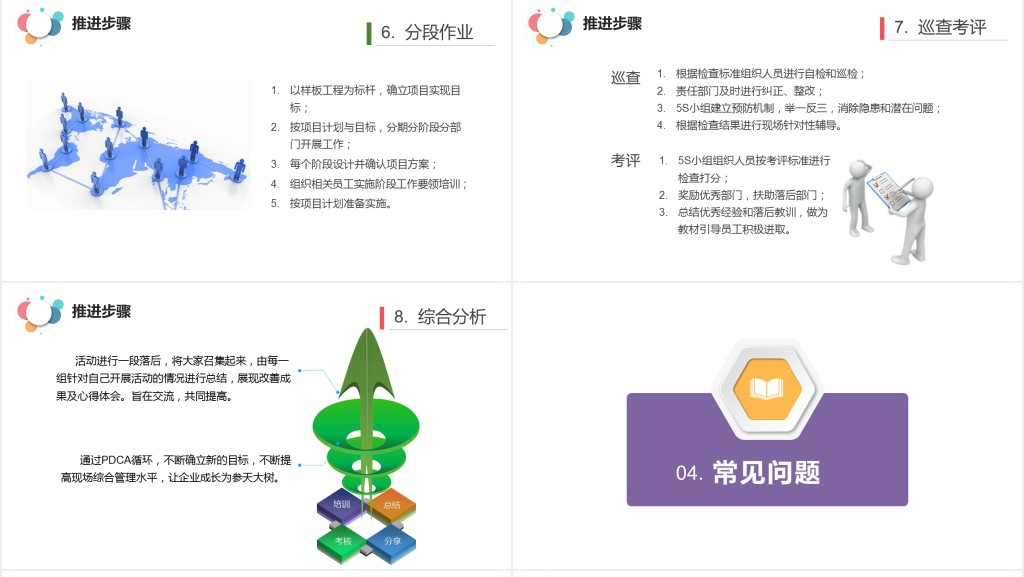 多彩蓝粉紫5S案例分析现场管理培训企业公司PPT模板