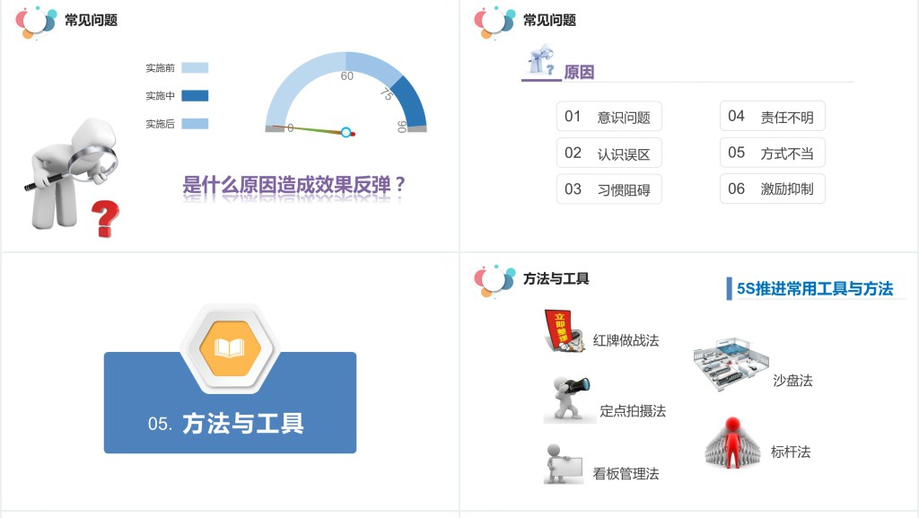 多彩蓝粉紫5S案例分析现场管理培训企业公司PPT模板