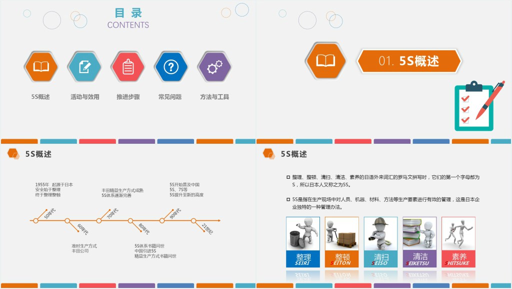 框架完整下载即用多色企业仓储5S现场管理深度解析PPT模板