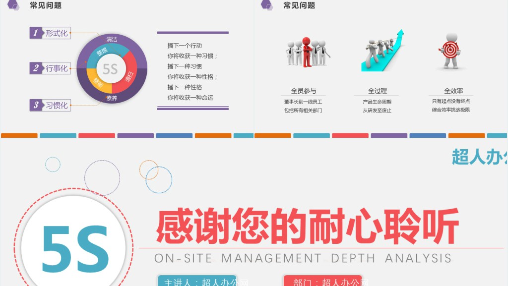 框架完整下载即用多色企业仓储5S现场管理深度解析PPT模板