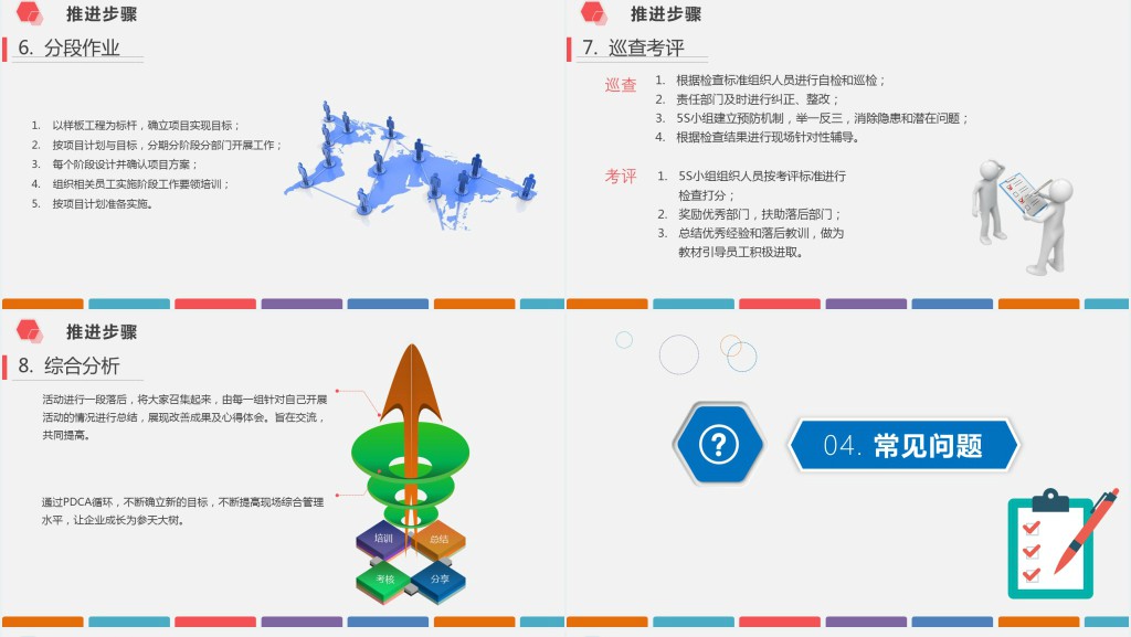 框架完整下载即用多色企业仓储5S现场管理深度解析PPT模板