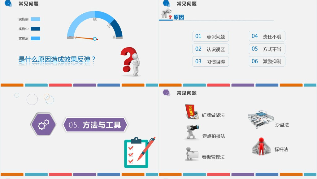 框架完整下载即用多色企业仓储5S现场管理深度解析PPT模板