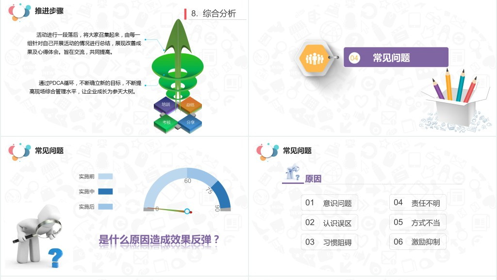 5S案例分析现场管理PPT