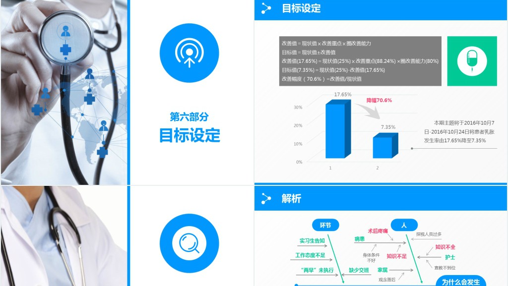 护理品管圈成功汇报PPT范文 护理品管圈成功汇报PPT范文