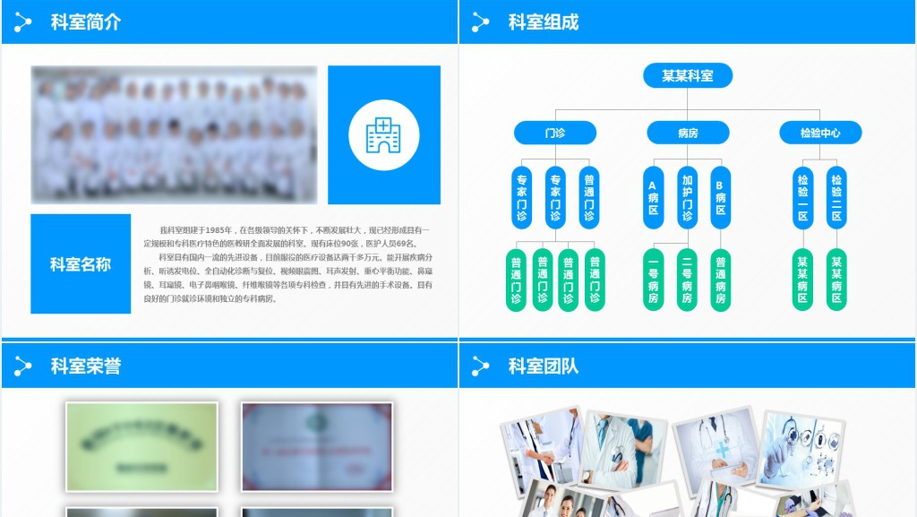护理品管圈成功汇报PPT范文 护理品管圈成功汇报PPT范文