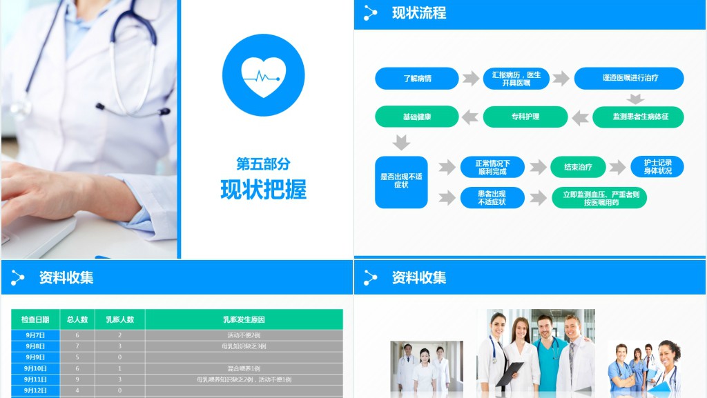 护理品管圈成功汇报PPT范文 护理品管圈成功汇报PPT范文