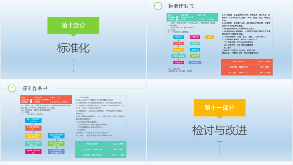 彩虹圈品管圈qcc成果汇报PPT模板 彩虹圈品管圈qcc成果汇报PPT模板