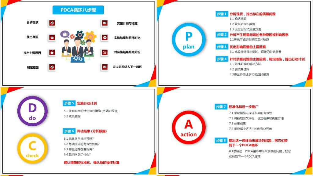 多彩商务微粒体PDCA企业通用品管圈PPT模板