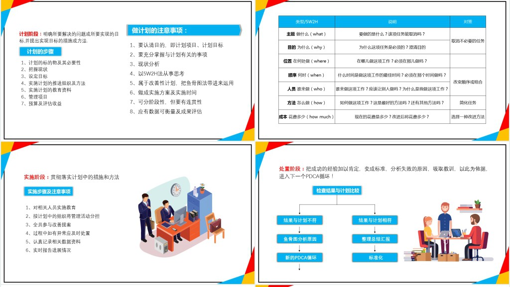 多彩商务微粒体PDCA企业通用品管圈PPT模板
