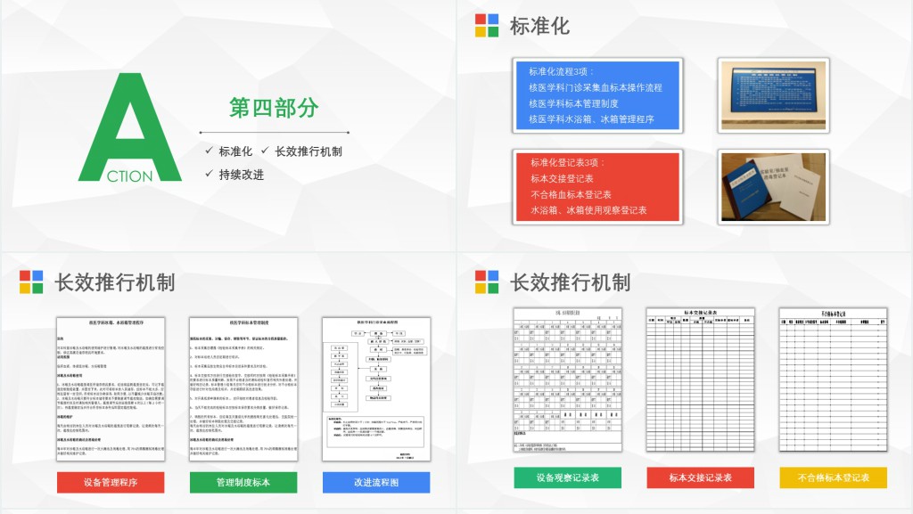 医院护理pdca循环管理品管圈案例PPT模板 医院护理pdca循环管理品管圈案例PPT模板