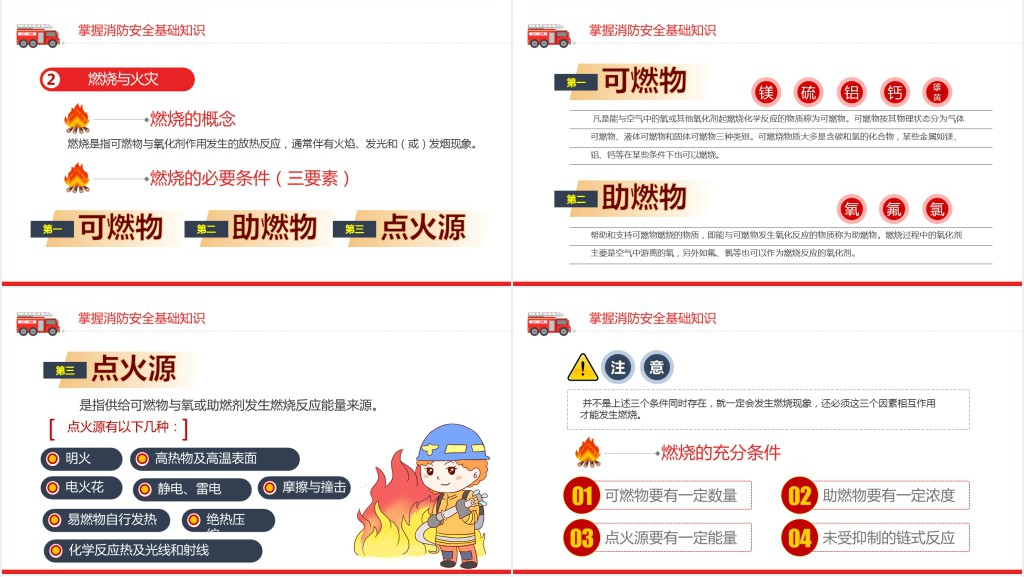 公司企业单位消防公共基础知识培训PPT课件