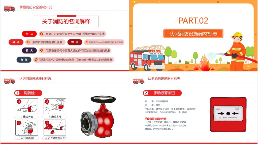 公司企业单位消防公共基础知识培训PPT课件