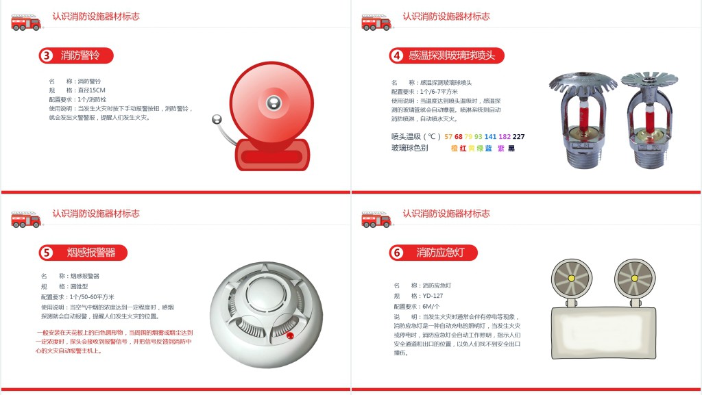 公司企业单位消防公共基础知识培训PPT课件
