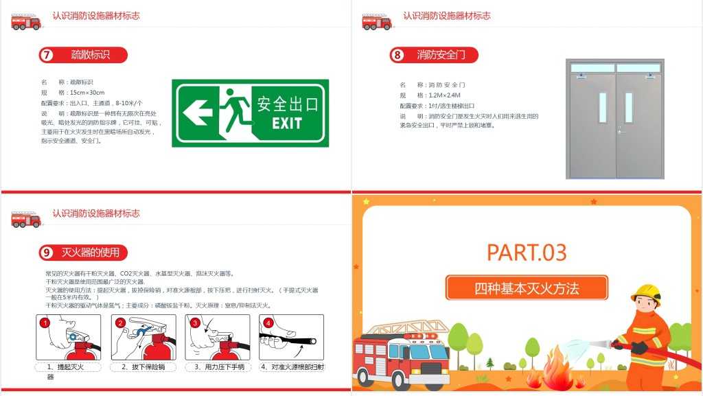 公司企业单位消防公共基础知识培训PPT课件