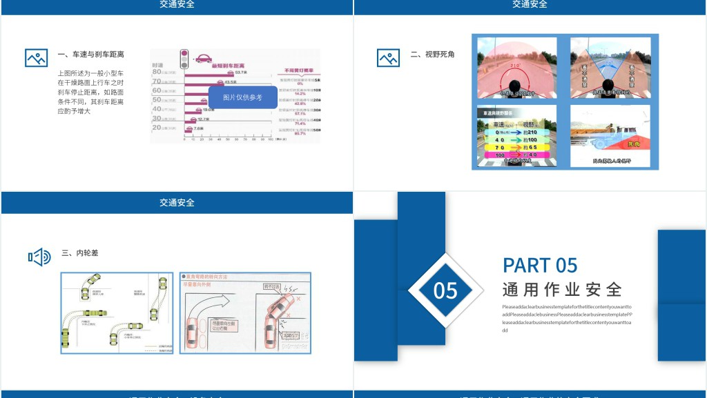 蓝色商务风企业员工安全生产培训PPT模板