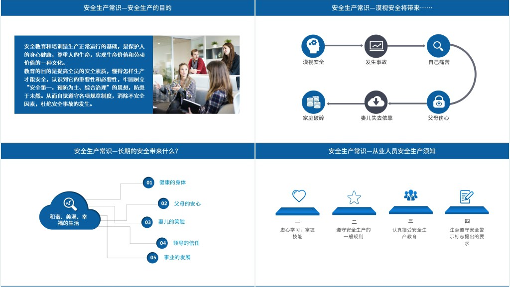 蓝色商务风企业员工安全生产培训PPT模板