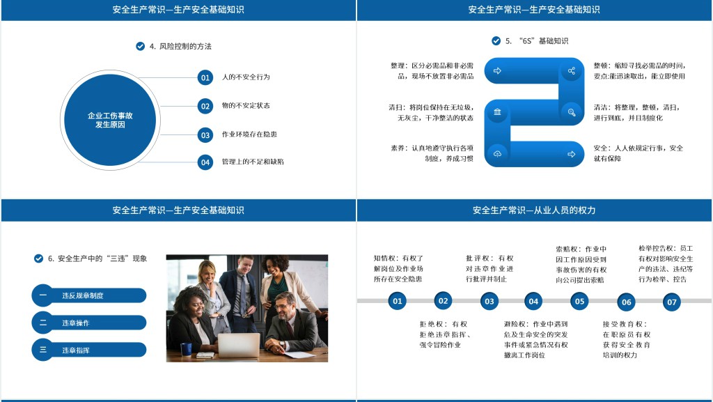蓝色商务风企业员工安全生产培训PPT模板
