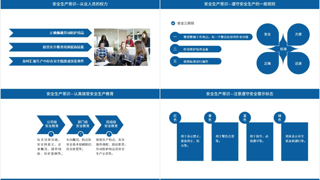 蓝色商务风企业员工安全生产培训PPT模板