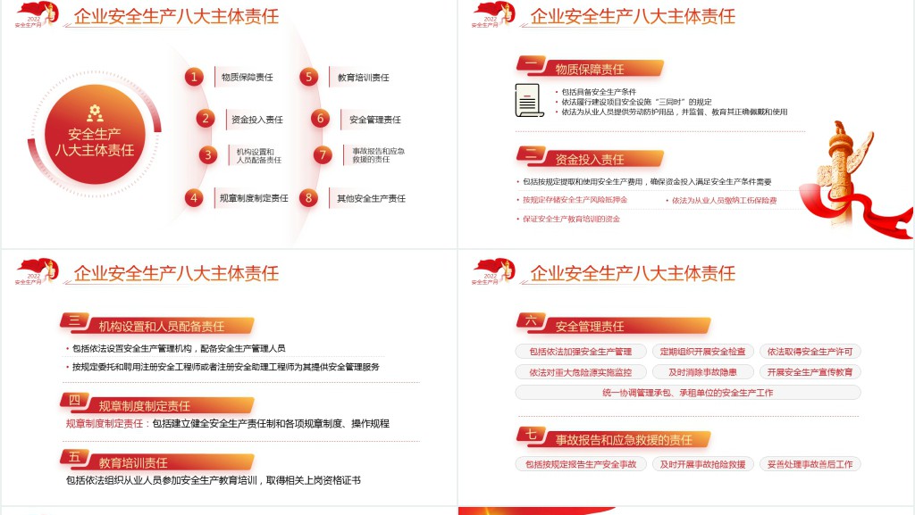党政风遵守安全生产法当好第一责任人PPT党课 党政风遵守安全生产法当好第一责任人PPT党课