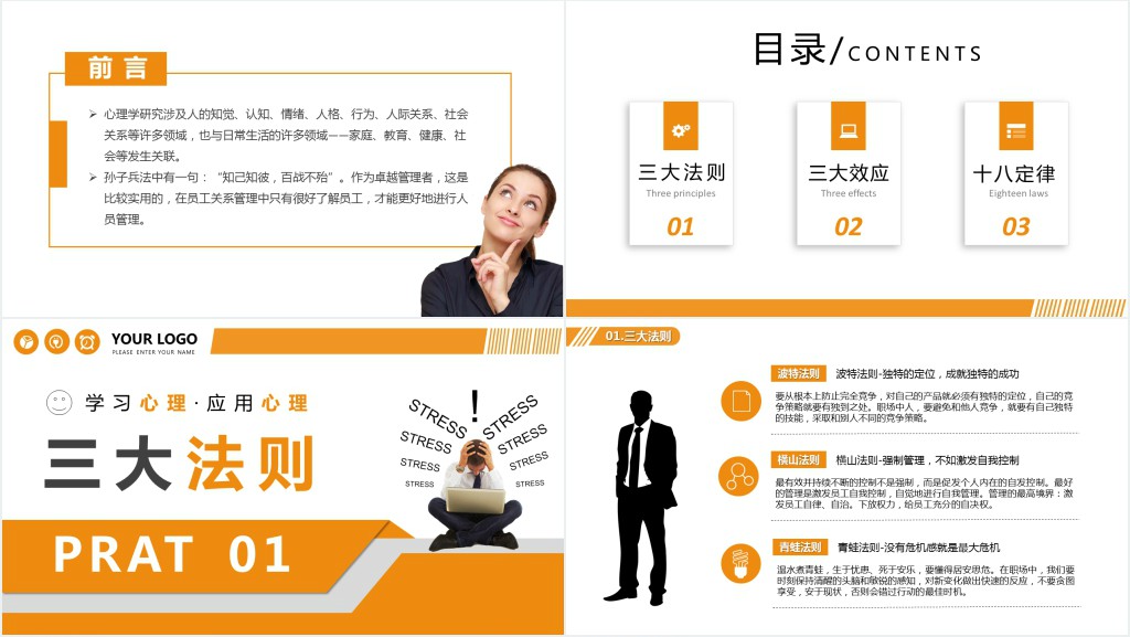 18个职场心理学定律培训PPT课件 18个职场心理学定律培训PPT课件