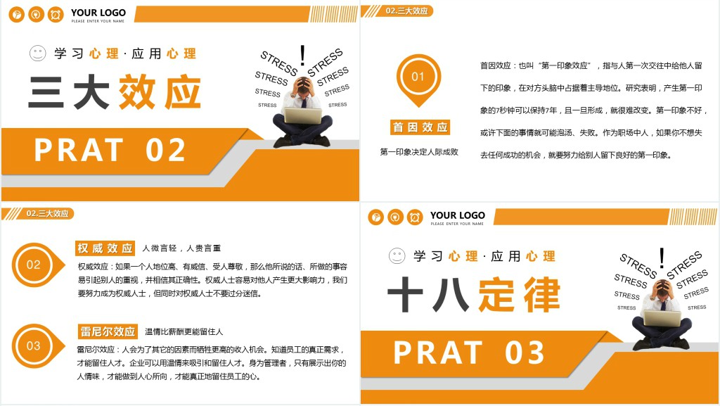 18个职场心理学定律培训PPT课件 18个职场心理学定律培训PPT课件