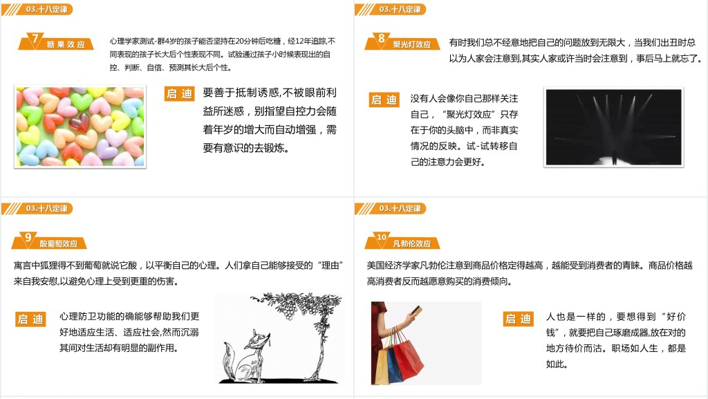 18个职场心理学定律培训PPT课件 18个职场心理学定律培训PPT课件