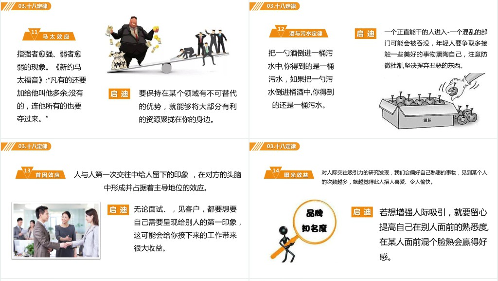 18个职场心理学定律培训PPT课件 18个职场心理学定律培训PPT课件