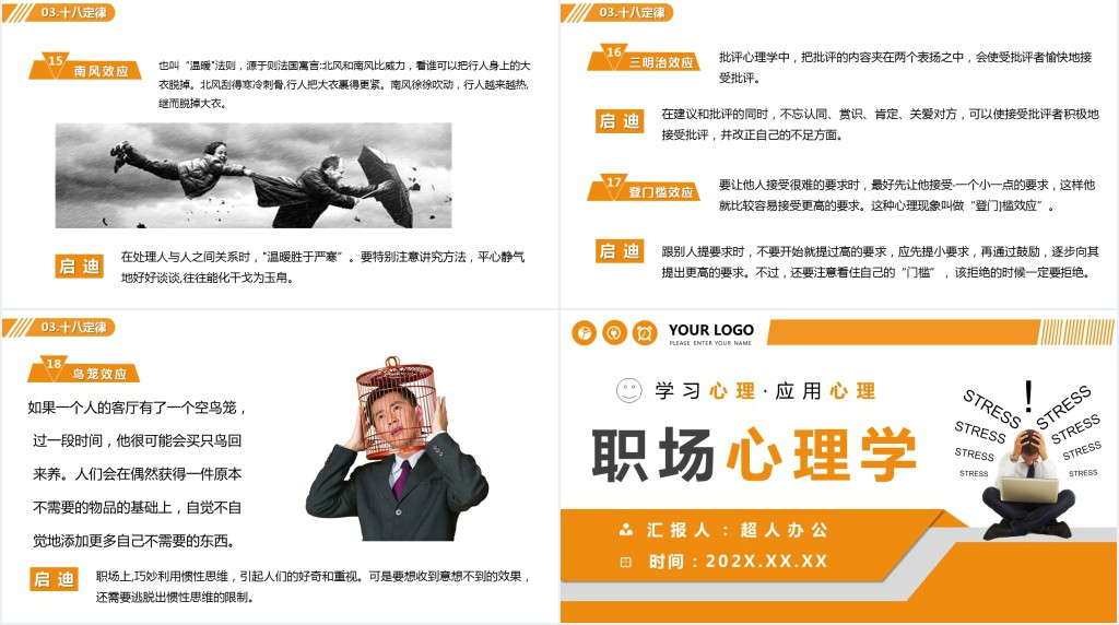 18个职场心理学定律培训PPT课件 18个职场心理学定律培训PPT课件
