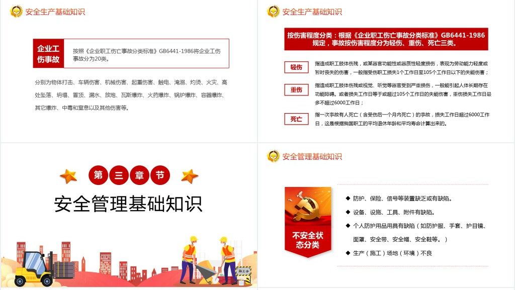 企业安全生产教育管理条例培训PPT党课 企业安全生产教育管理条例培训PPT党课