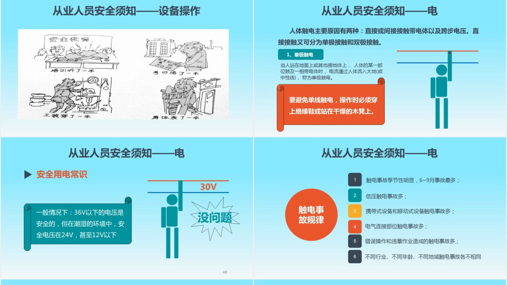 企业安全生产培训教育内容PPT模板 企业安全生产培训教育内容PPT模板
