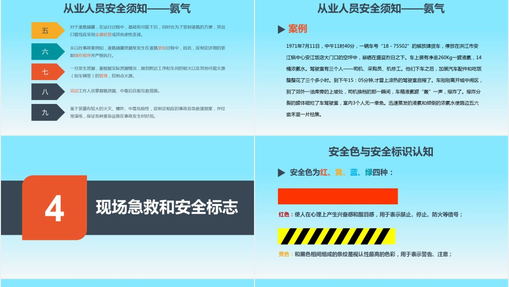 企业安全生产培训教育内容PPT模板 企业安全生产培训教育内容PPT模板