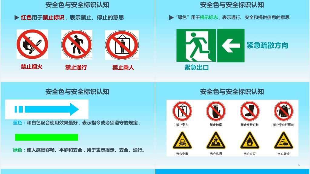企业安全生产培训教育内容PPT模板 企业安全生产培训教育内容PPT模板