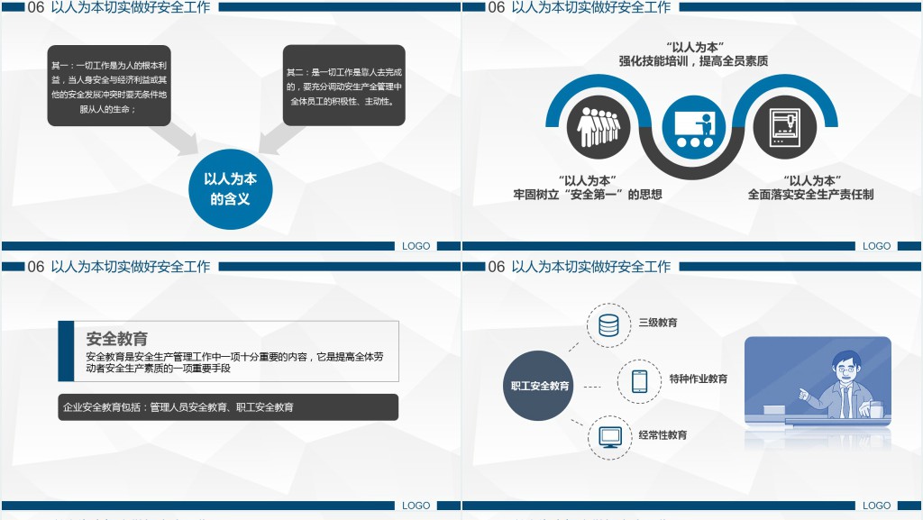 工厂车间企业安全生产管理培训PPT模板