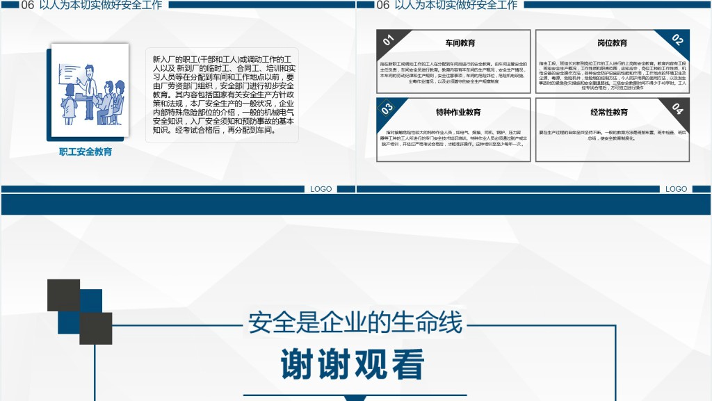 工厂车间企业安全生产管理培训PPT模板