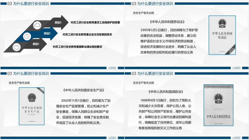 工厂车间企业安全生产管理培训PPT模板