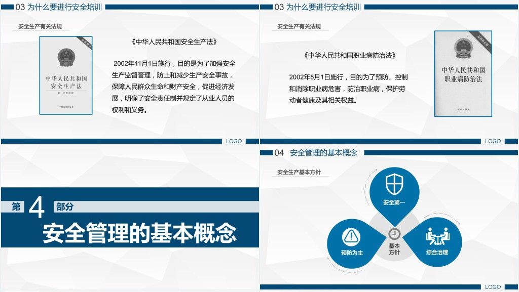 工厂车间企业安全生产管理培训PPT模板