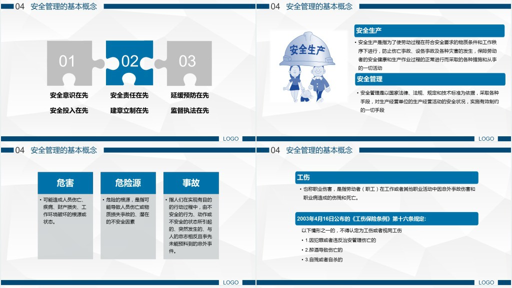 工厂车间企业安全生产管理培训PPT模板