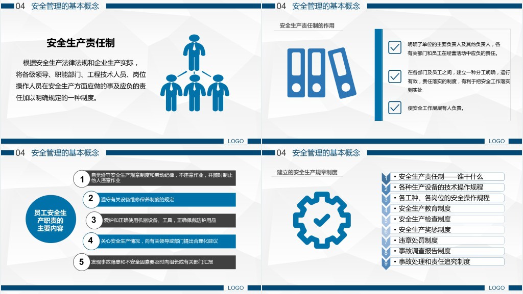 工厂车间企业安全生产管理培训PPT模板