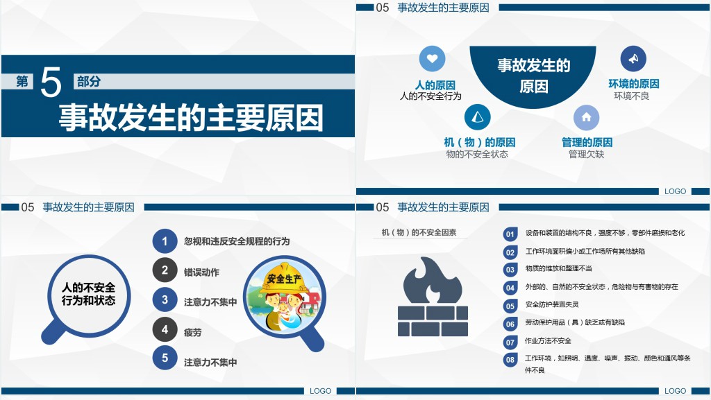 工厂车间企业安全生产管理培训PPT模板
