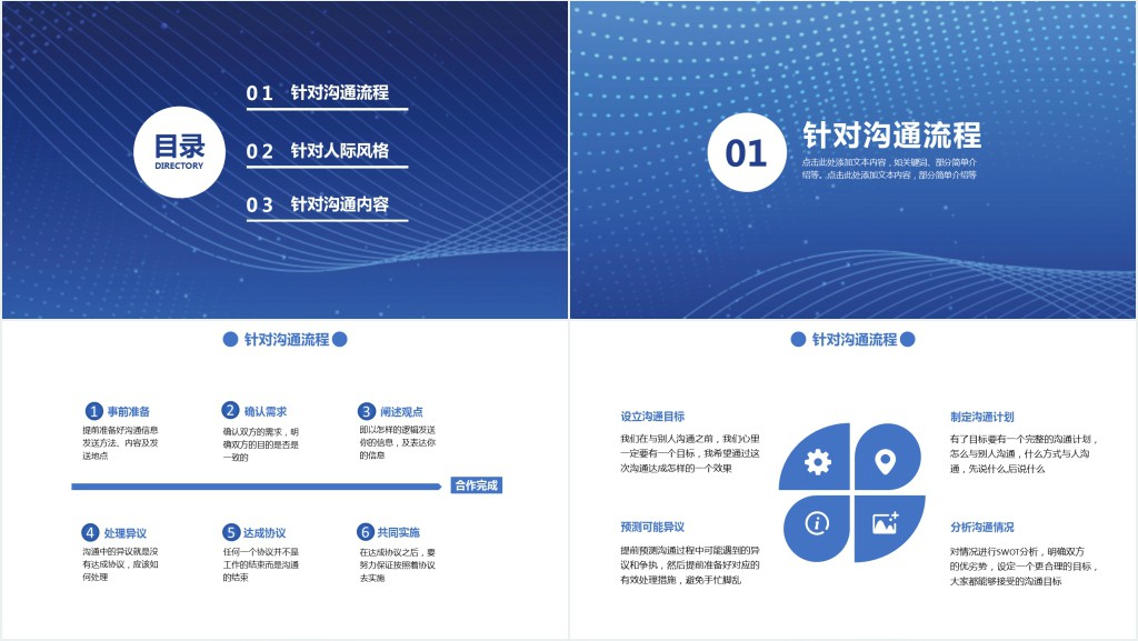 有针对性的高效沟通术PPT课件