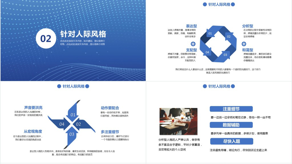 有针对性的高效沟通术PPT课件