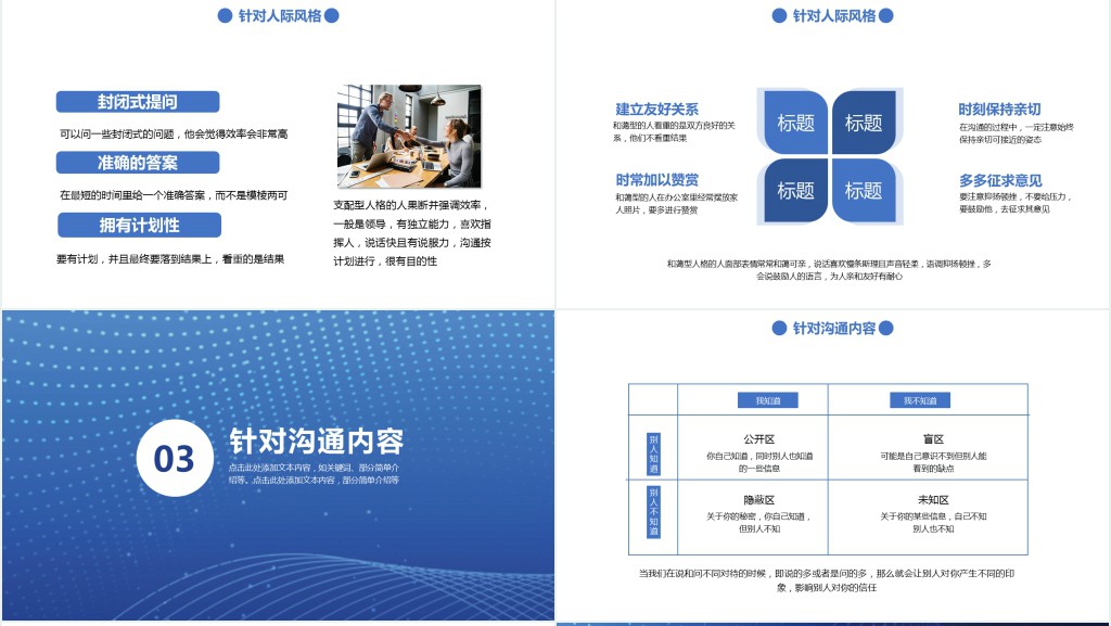 有针对性的高效沟通术PPT课件