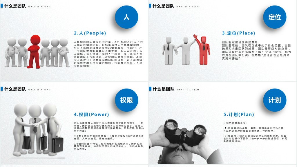 员工团队建设与管理培训PPT