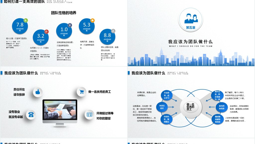 员工团队建设与管理培训PPT