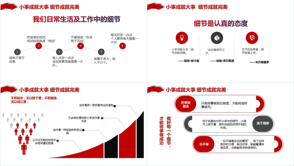 原创公司新员工入职培训细节决定成败PPT模板