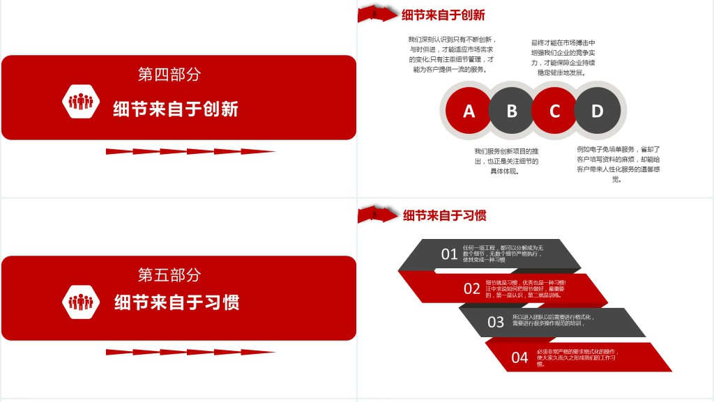 原创公司新员工入职培训细节决定成败PPT模板