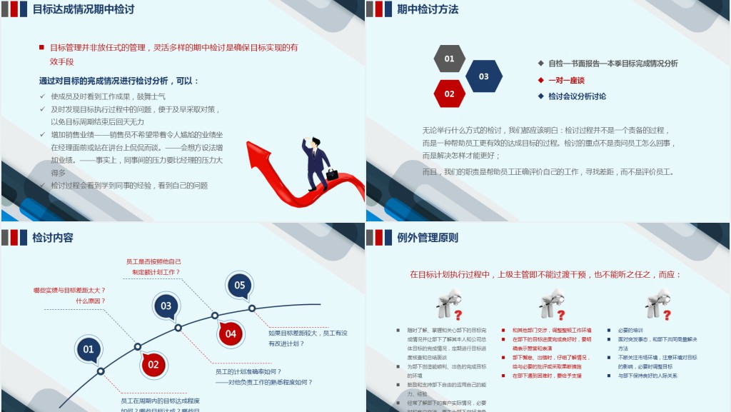 企业培训员工团队目标计划管理PPT模板